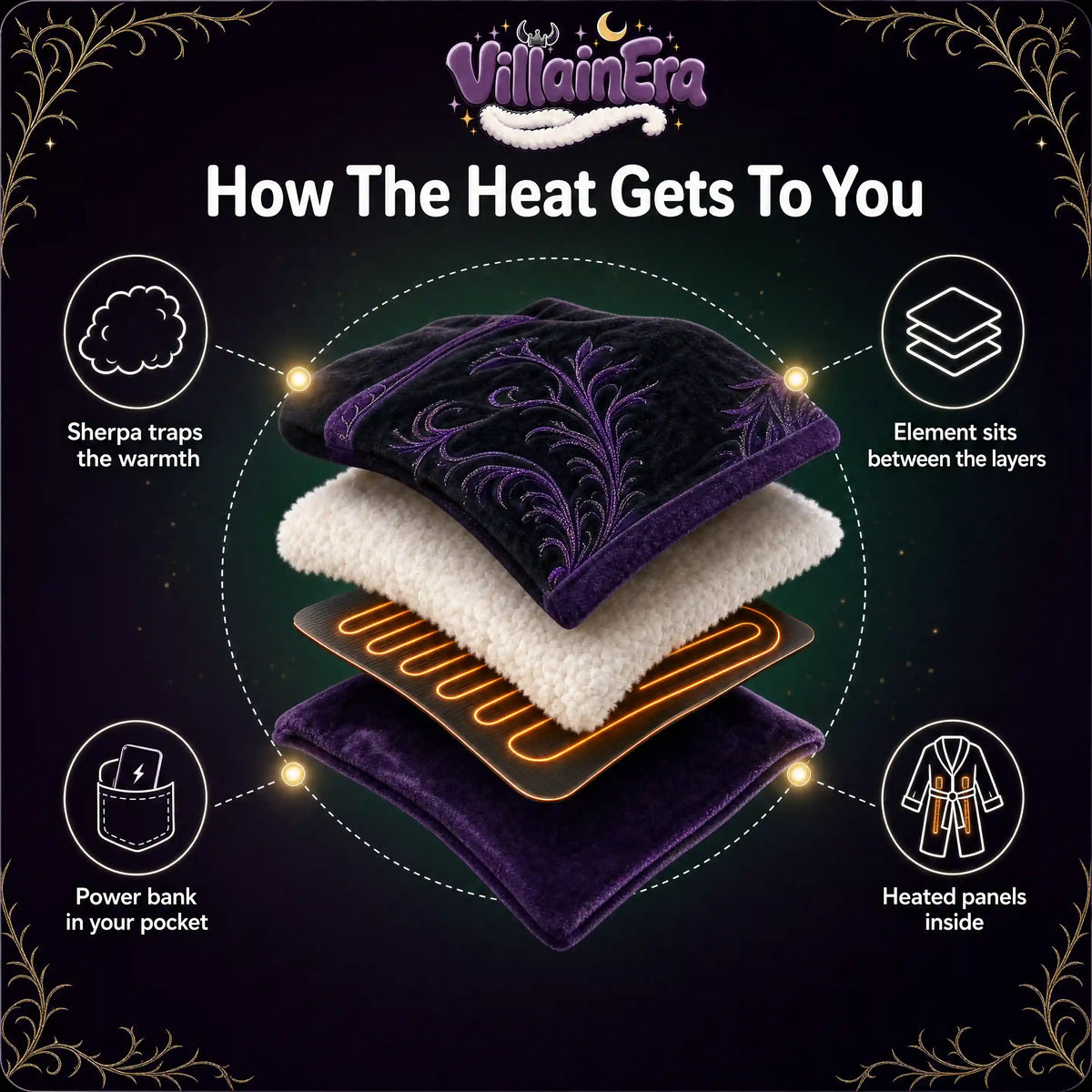 TheVillainEra™ Heated Robe